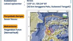Gempa M 6,7 Guncang Palu Hari ini, BMKG : Gempa dipicu Sesar Sausu dan Tidak Berpotensi Tsunami