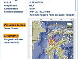 Gempa M 6,7 Guncang Palu Hari ini, BMKG : Gempa dipicu Sesar Sausu dan Tidak Berpotensi Tsunami