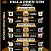 Perang Bintang Dimulai! Jadwal Lengkap Piala Presiden 2026 dan Catat Duel Panas Klub Lokal vs Mancanegara!